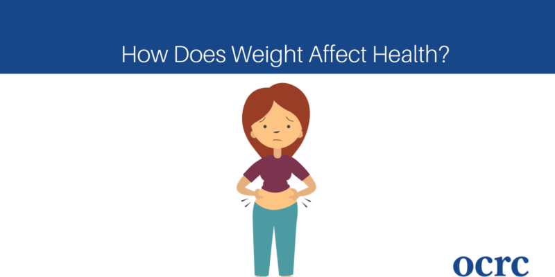 How Does Weight Affect Health?