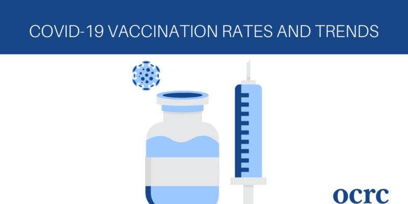 COVID-19 Vaccination Rates and Trends